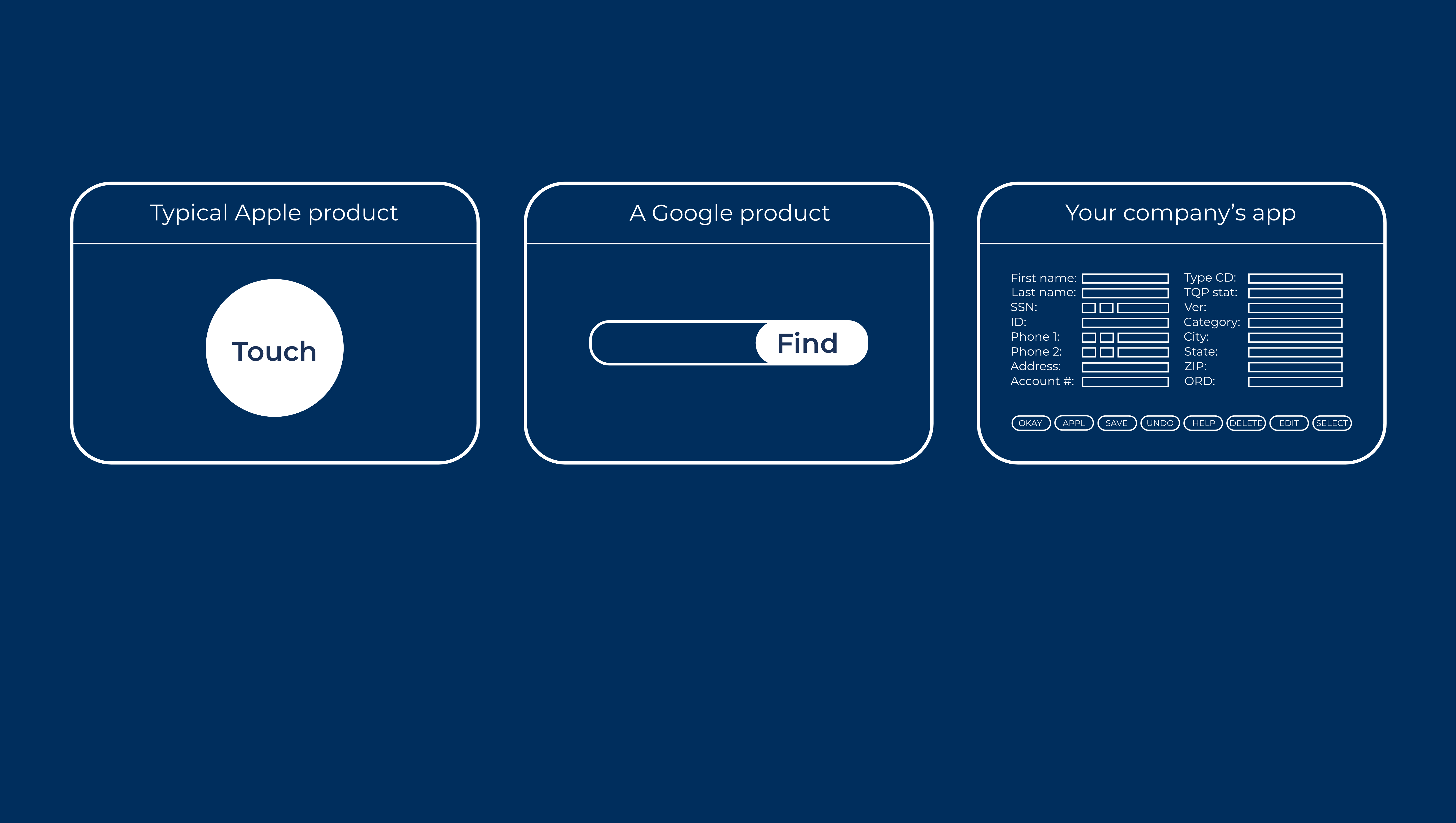 UI development