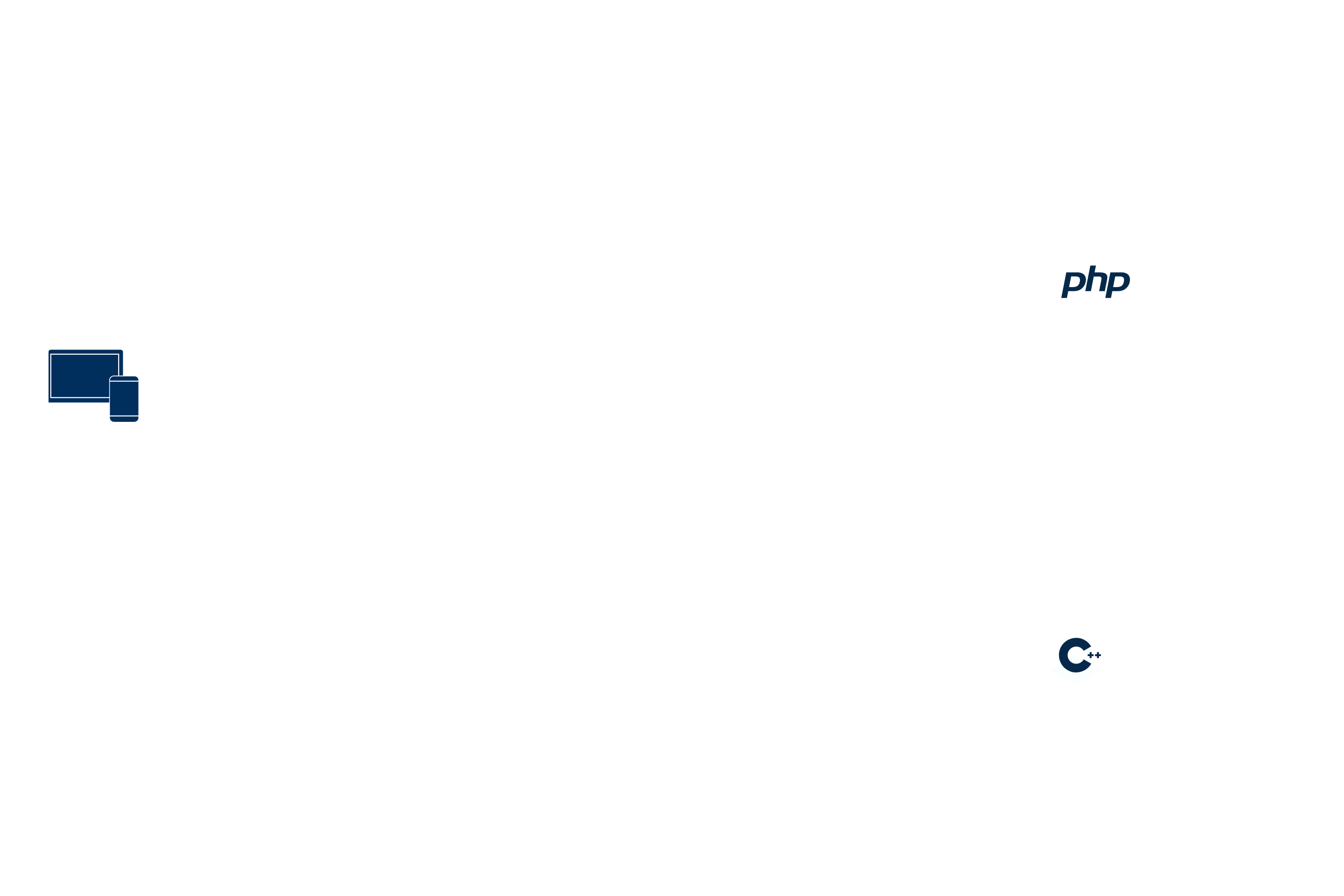 Daiquiri: our solutions